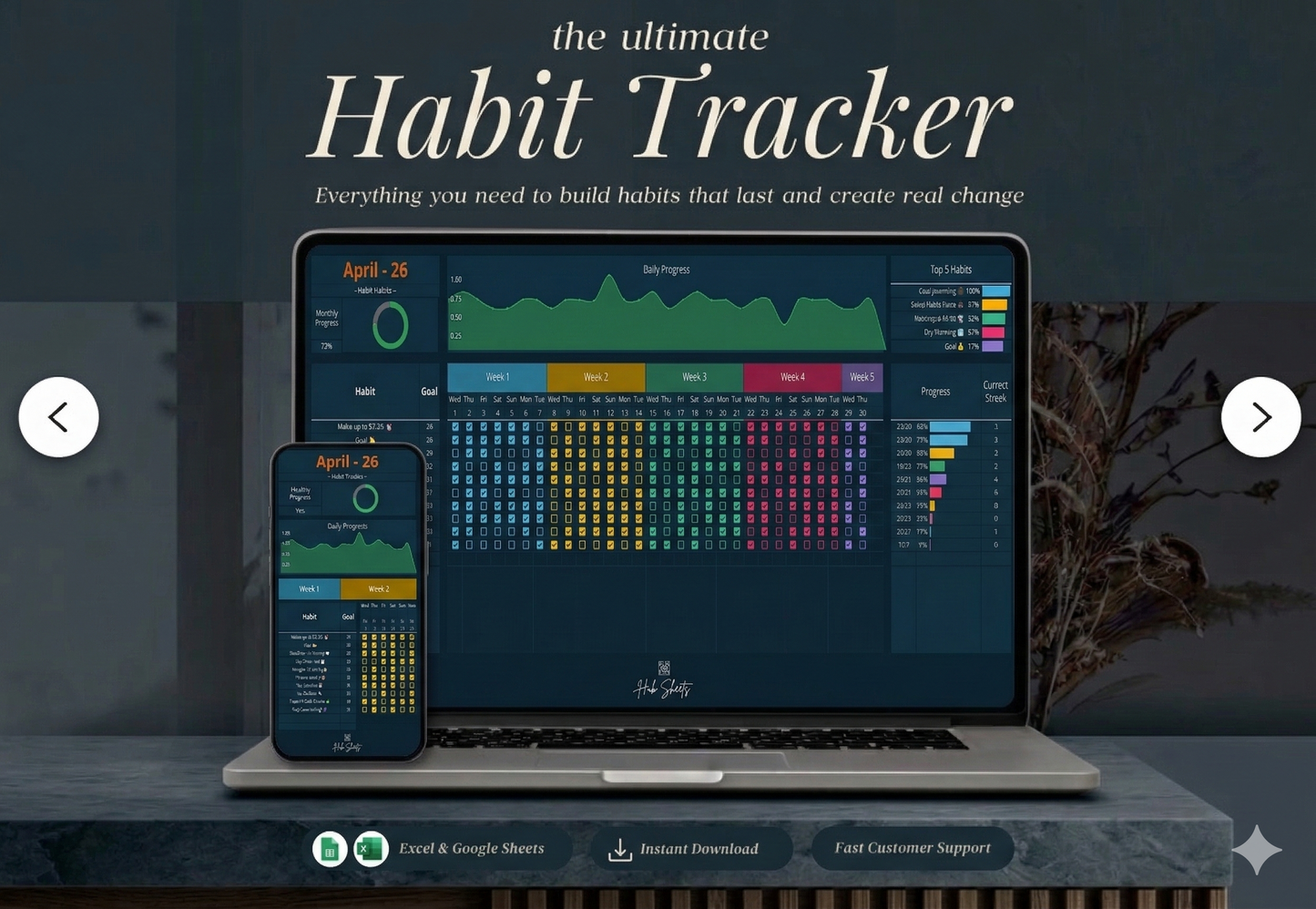 Habitize - evolv Habit Tracker