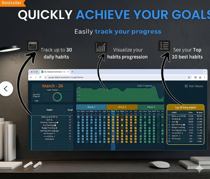 Habitize - evolv Habit Tracker
